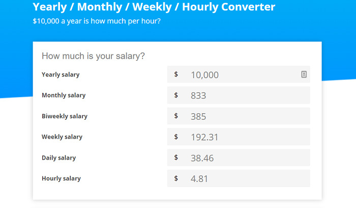 10000-per-month-annually