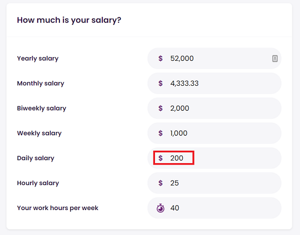 200-a-day-annual-salary