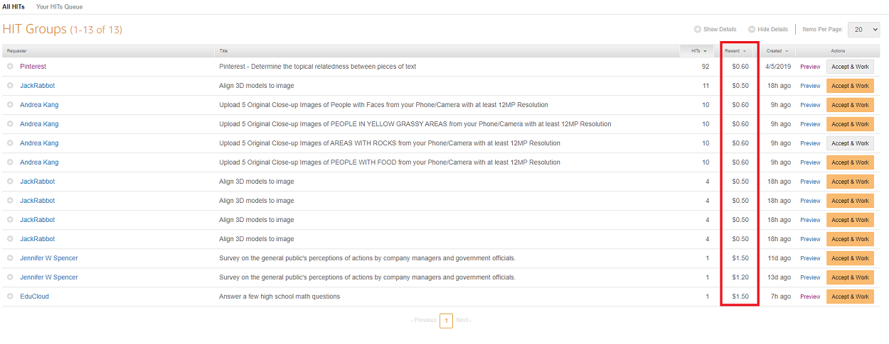 Amazon MTurk HITs