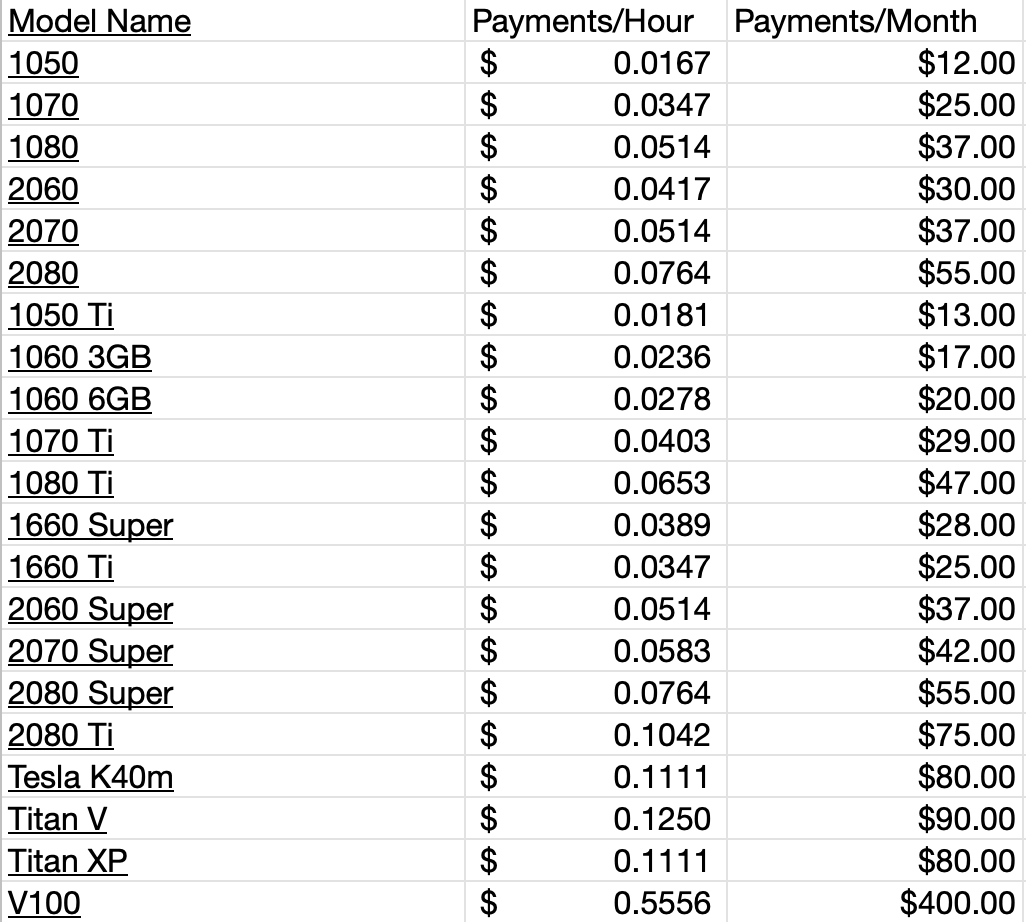 Fluidstack-monthly-payments