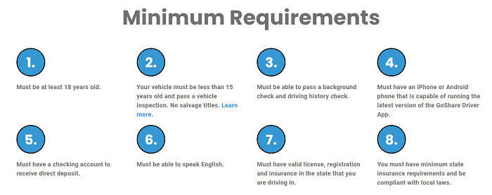 GoShare-driver-requirements