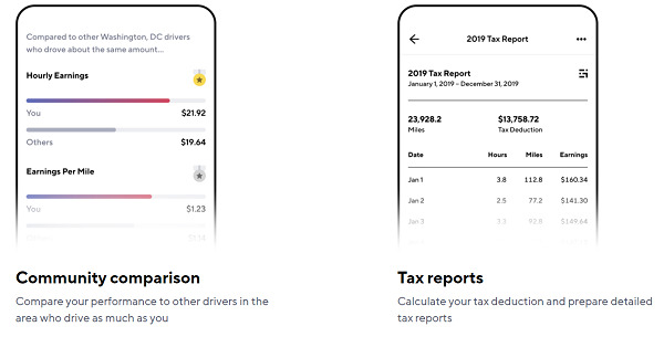 Gridwise-taxes