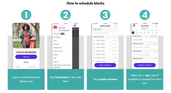 Grubhub-scheduling