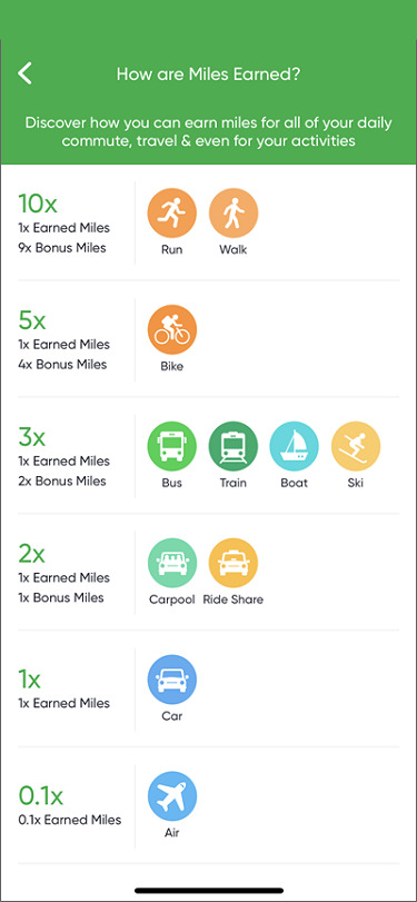 Miles App earn miles