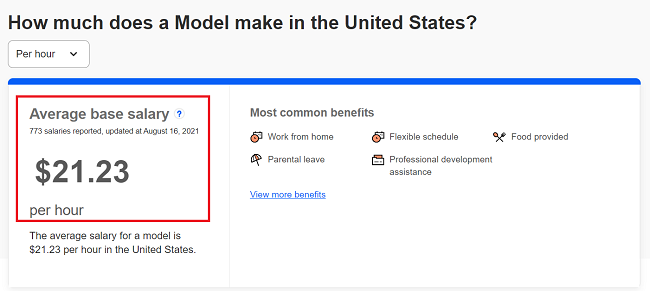 Model-salary