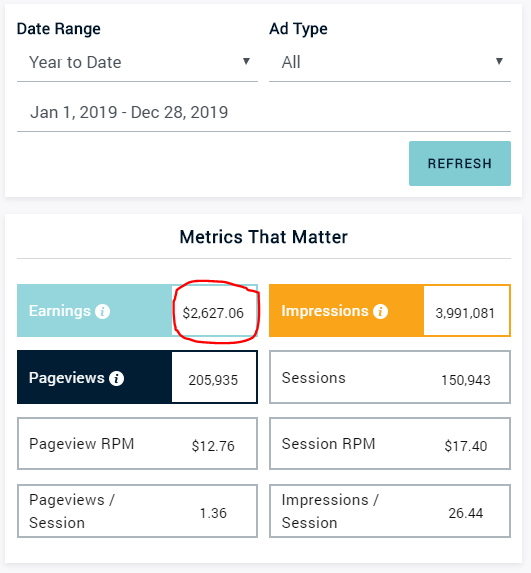 Monumetric-revenue