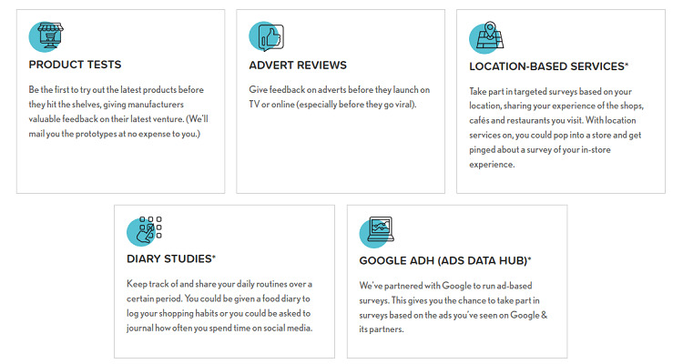 Opinion Outpost focus groups