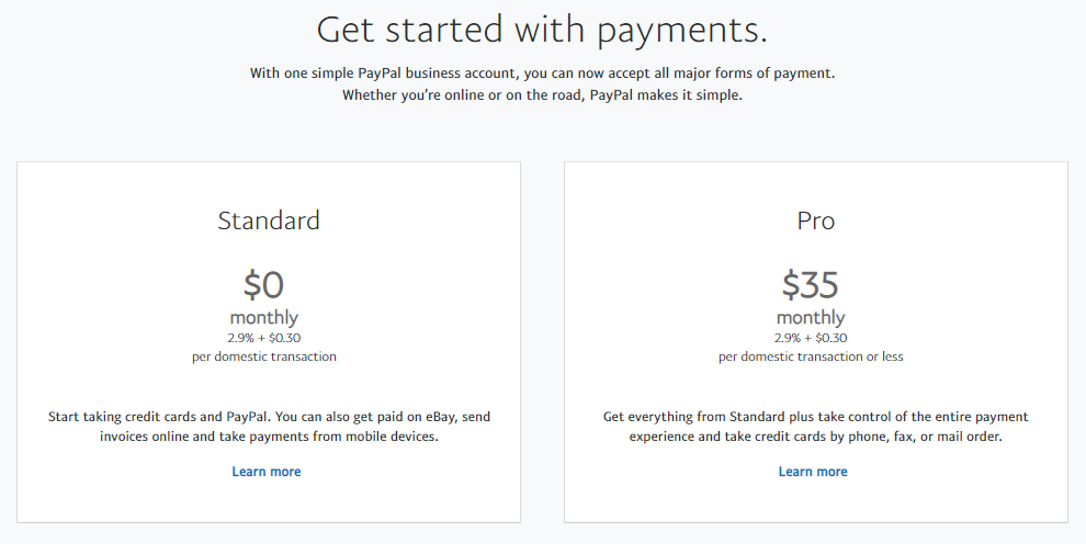 PayPal merchant fees