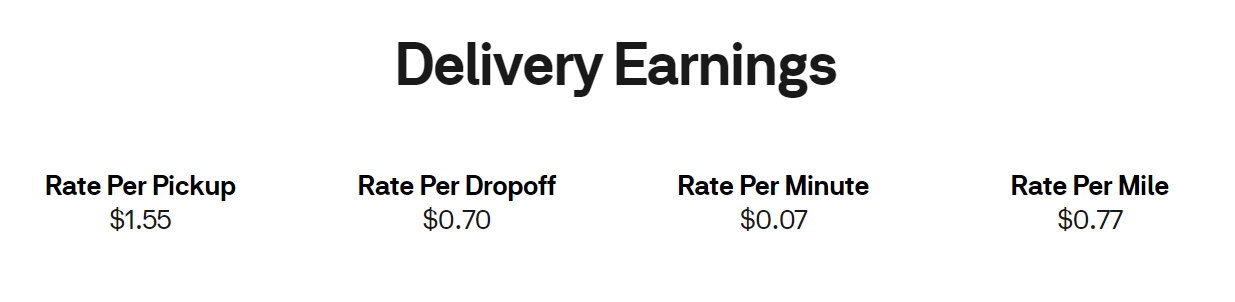 Postmates-earning-calculator