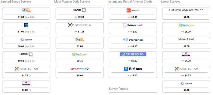 QuickRewards surveys