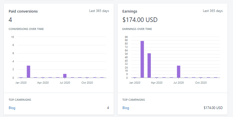 Shopify-referral-earnings