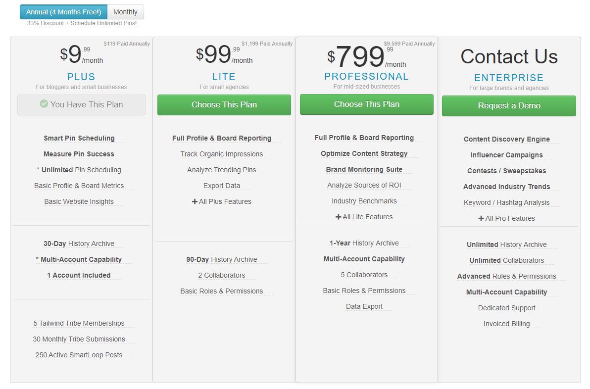 Tailwind pricing