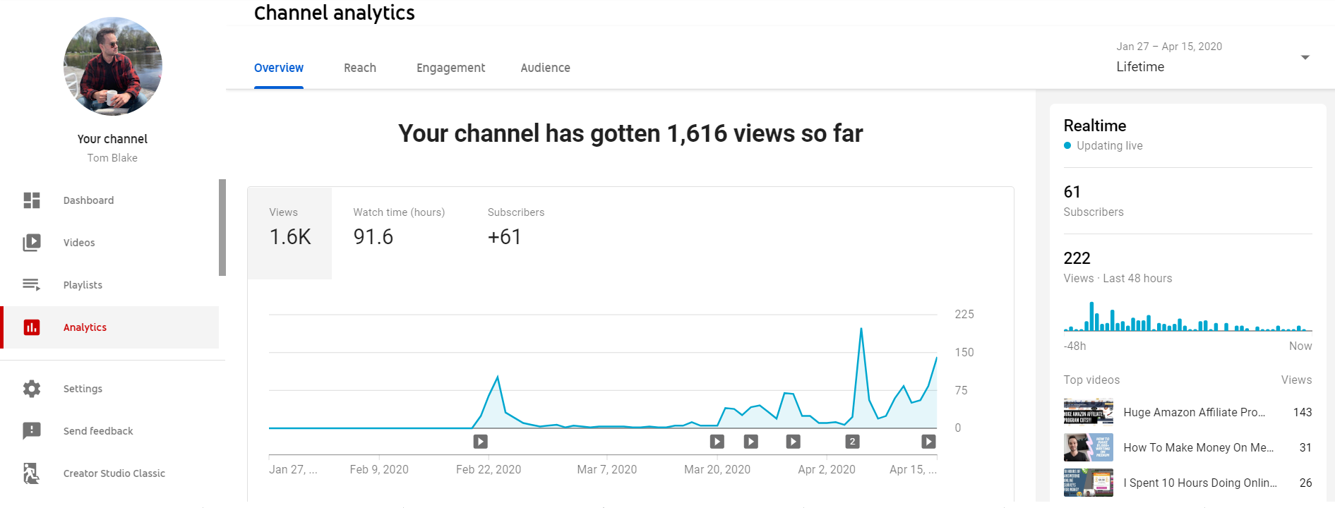 Youtube-stats