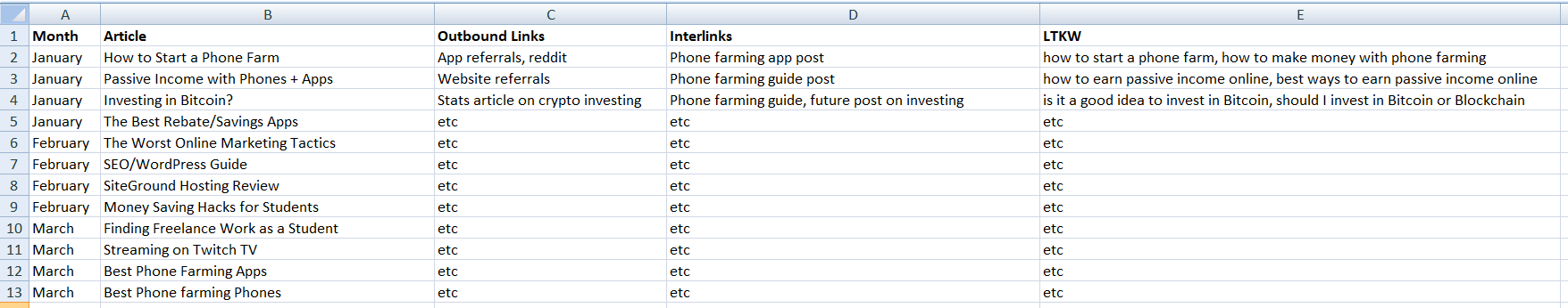 blogging-content-planner