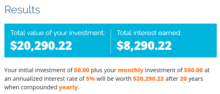 compound-interest-side-hustle-50