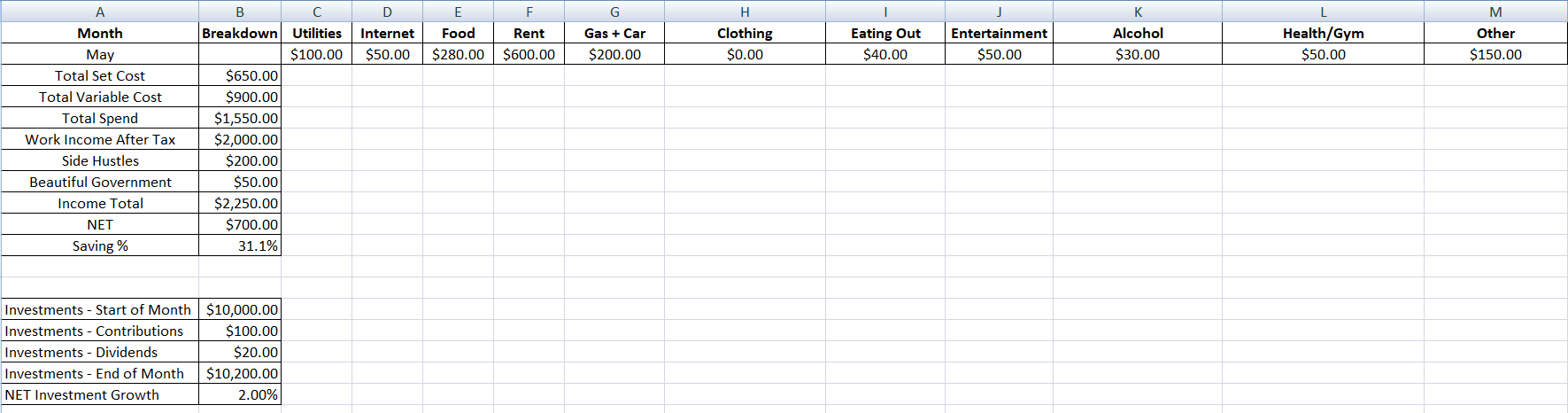 investment-budget-planner