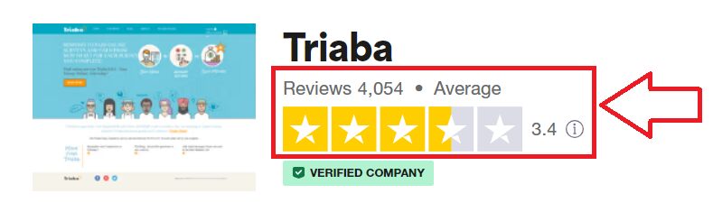 is Triaba legit?