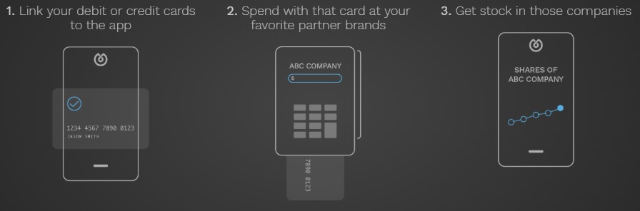 link-cards-to-app