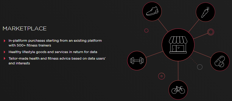 lympo-exercise-app