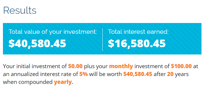 side-hustle-compound-interest-100