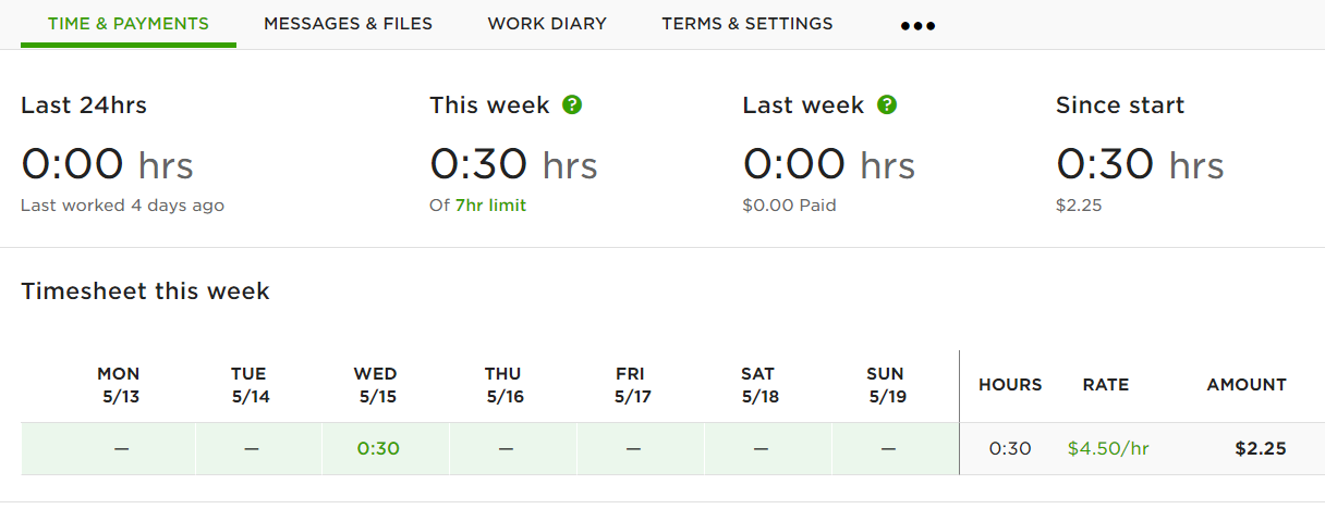 upwork freelancer timesheet