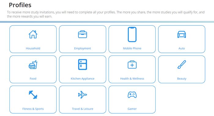 Product Report Card profiles